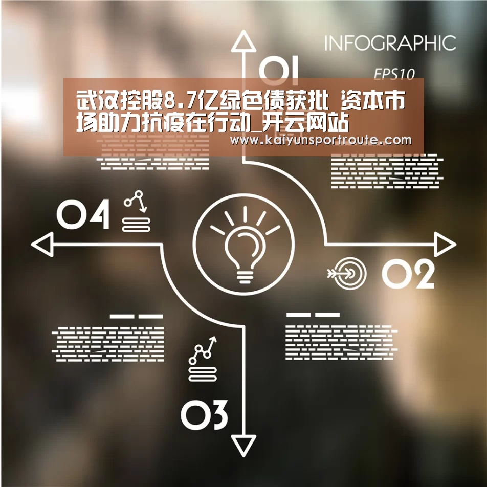 武汉控股8.7亿绿色债获批 资本市场助力抗疫在行动_开云网站(图2) 开云赛事
