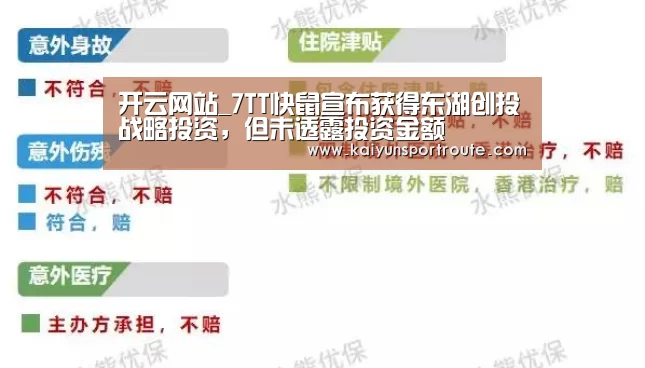 开云网站_7TT快鼠宣布获得东湖创投战略投资,但未透露投资金额(图2) 开云赛事