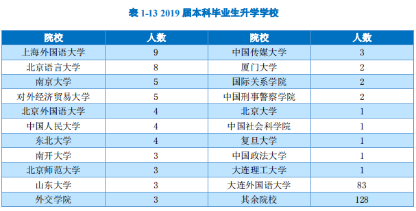 开云网站-台湾机场餐饮价格咋就那么亲民呢?(图1) 开云网站