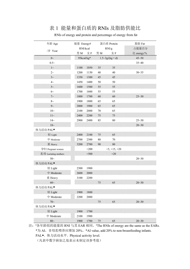 生态环境部:重点碳排放单位不监测或被罚款20万元【开云直播】(图4) 开云网站