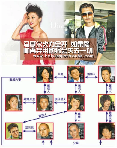 马夏尔火力全开 如果穆帅再弃用他将会失去一切|开云推荐(图3) 开云赛事