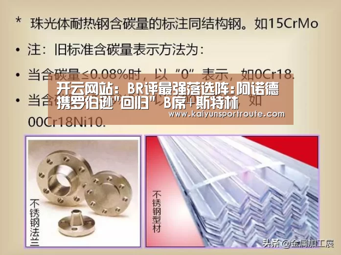 开云网站:BR评最强落选阵:阿诺德携罗伯逊回归 B席+斯特林(图1) 开云赛事