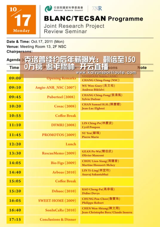 克洛普续约后年薪曝光:翻倍至1500万镑 追平穆帅-开云直播(图4) 开云推荐